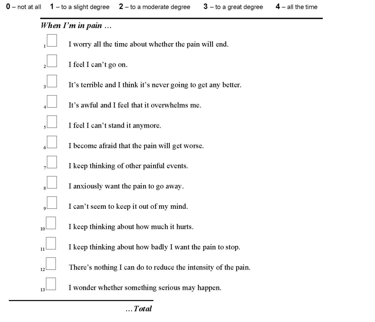 pain catastrophizing scale - My Migraine Miracle